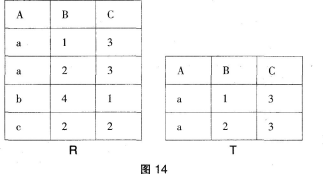 中学信息技术学科知识与教学能力,历年真题,2016下半年教师资格证考试《信息技术学科知识与教学能力》（初级中学）真题