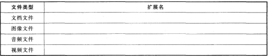 中学信息技术学科知识与教学能力,历年真题,2016下半年教师资格证考试《信息技术学科知识与教学能力》（初级中学）真题