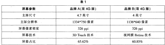 中学信息技术学科知识与教学能力,历年真题,2016上半年教师资格证考试《信息技术学科知识与教学能力》（初级中学）真题