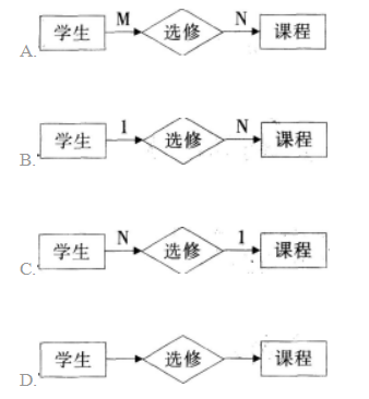 中学信息技术学科知识与教学能力,历年真题,2016上半年教师资格证考试《信息技术学科知识与教学能力》（初级中学）真题