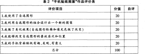 中学信息技术学科知识与教学能力,历年真题,2016上半年教师资格证考试《信息技术学科知识与教学能力》（初级中学）真题