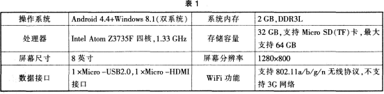 中学信息技术学科知识与教学能力,历年真题,2015下半年教师资格证考试《信息技术学科知识与教学能力》（初级中学）真题