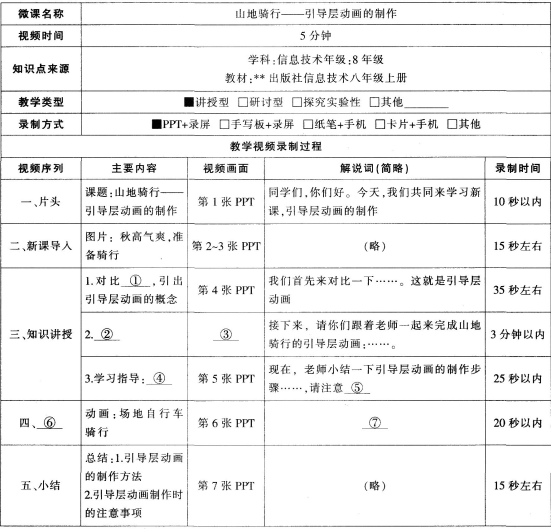 中学信息技术学科知识与教学能力,历年真题,2015上半年教师资格证考试《信息技术学科知识与教学能力》（初级中学）真题