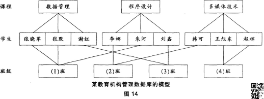 中学信息技术学科知识与教学能力,历年真题,2017下半年教师资格证考试《信息技术学科知识与教学能力》（高级中学）真题