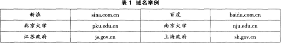 中学信息技术学科知识与教学能力,历年真题,2017下半年教师资格证考试《信息技术学科知识与教学能力》（高级中学）真题