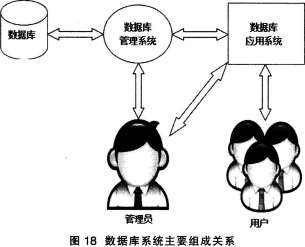 中学信息技术学科知识与教学能力,历年真题,2017下半年教师资格证考试《信息技术学科知识与教学能力》（高级中学）真题