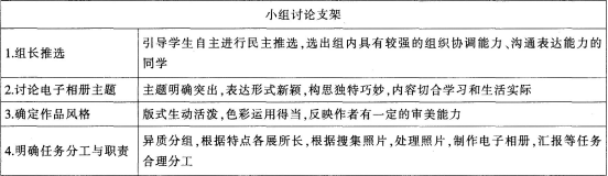 中学信息技术学科知识与教学能力,历年真题,2017上半年教师资格证考试《信息技术学科知识与教学能力》(高级中学)真题 中学信息技术学科知识与教学能力,历年真题,2017上半年教师资格证考试《信息技术学科知识与教学能力》(高级中学)真题