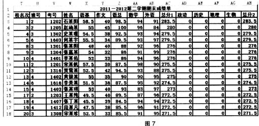 中学信息技术学科知识与教学能力,历年真题,2016下半年教师资格证考试《信息技术学科知识与教学能力》（高级中学）真题