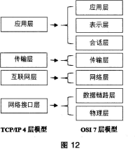 中学信息技术学科知识与教学能力,历年真题,2016下半年教师资格证考试《信息技术学科知识与教学能力》（高级中学）真题