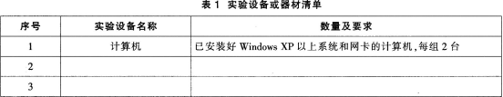 中学信息技术学科知识与教学能力,历年真题,2016下半年教师资格证考试《信息技术学科知识与教学能力》（高级中学）真题