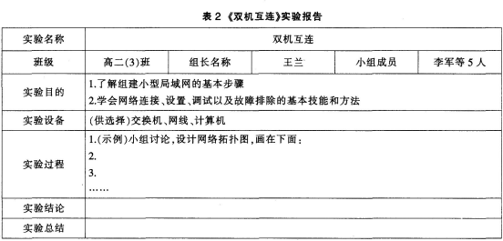 中学信息技术学科知识与教学能力,历年真题,2016下半年教师资格证考试《信息技术学科知识与教学能力》（高级中学）真题