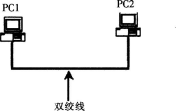 中学信息技术学科知识与教学能力,章节练习,中学信息技术学科知识与教学能力高中真题