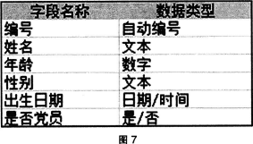 中学信息技术学科知识与教学能力,历年真题,2016上半年教师资格证考试《信息技术学科知识与教学能力》（高级中学）真题