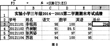 中学信息技术学科知识与教学能力,历年真题,2016上半年教师资格证考试《信息技术学科知识与教学能力》（高级中学）真题