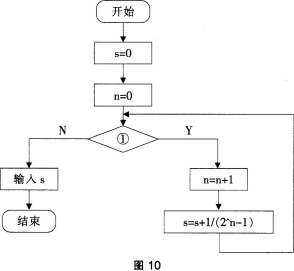 中学信息技术学科知识与教学能力,历年真题,2016上半年教师资格证考试《信息技术学科知识与教学能力》（高级中学）真题