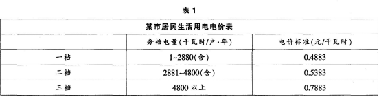 中学信息技术学科知识与教学能力,历年真题,2016上半年教师资格证考试《信息技术学科知识与教学能力》（高级中学）真题