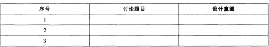 中学信息技术学科知识与教学能力,历年真题,2016上半年教师资格证考试《信息技术学科知识与教学能力》（高级中学）真题