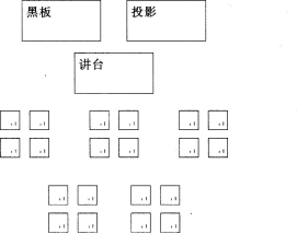 中学信息技术学科知识与教学能力,历年真题,2016上半年教师资格证考试《信息技术学科知识与教学能力》（高级中学）真题