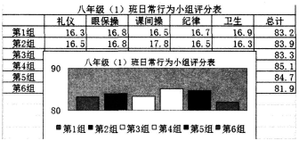 中学信息技术学科知识与教学能力,高分通关卷,2021年教师资格《初中信息技术学科知识与能力》高分通关卷1