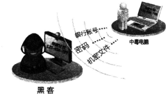 中学信息技术学科知识与教学能力,高分通关卷,2021年教师资格《初中信息技术学科知识与能力》高分通关卷1