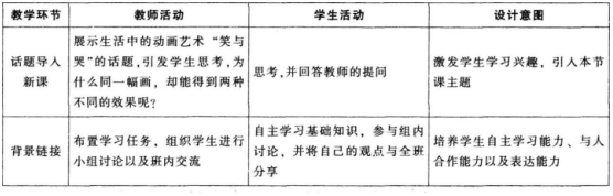 中学信息技术学科知识与教学能力,章节练习,基础复习,专项训练
