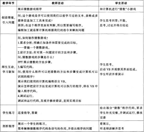 中学信息技术学科知识与教学能力,高分通关卷,2021年教师资格《高中信息技术学科知识与能力》高分通关卷5