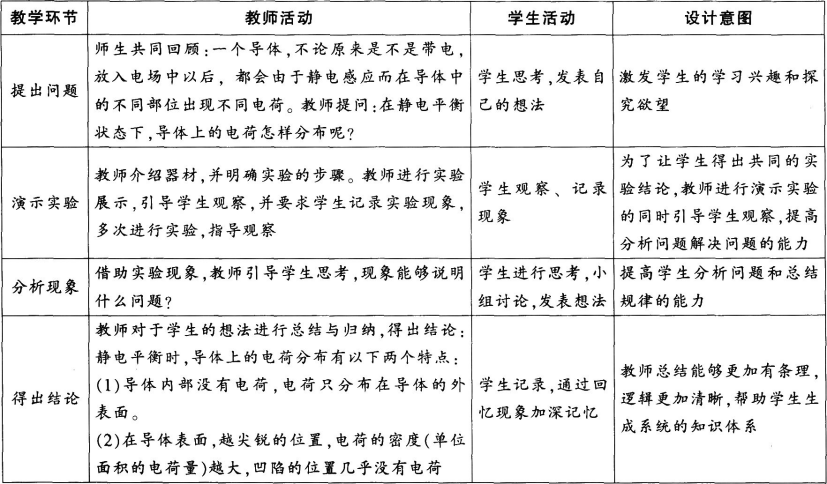 中学物理学科知识与教学能力,历年真题,2018下半年教师资格考试《物理学科知识与教学能力》（高级中学）真题