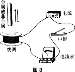 中学物理学科知识与教学能力,历年真题,2018下半年教师资格考试《物理学科知识与教学能力》（高级中学）真题