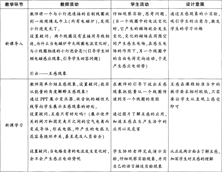 中学物理学科知识与教学能力,黑钻押题,2022年下半年教师资格《高中物理学科知识与教学能力》黑钻押题