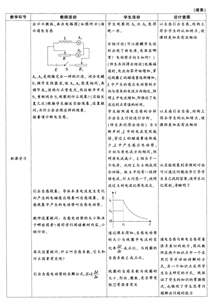 中学物理学科知识与教学能力,黑钻押题,2022年下半年教师资格《高中物理学科知识与教学能力》黑钻押题