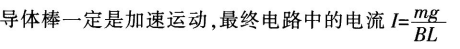 中学物理学科知识与教学能力,章节练习,中学物理学科知识与教学能力黑钻