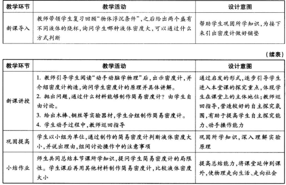 中学物理学科知识与教学能力,历年真题,2019上半年教师资格证考试《物理学科知识与教学能力》（初级中学）真题