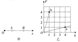 中学物理学科知识与教学能力,历年真题,2019上半年教师资格考试《物理学科知识与教学能力》（高级中学）真题