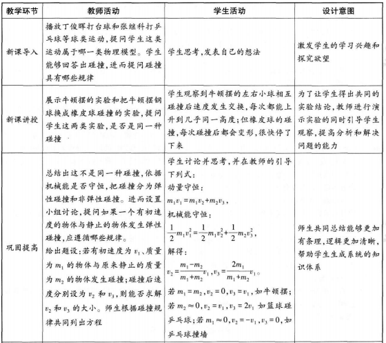 中学物理学科知识与教学能力,历年真题,2019上半年教师资格考试《物理学科知识与教学能力》（高级中学）真题