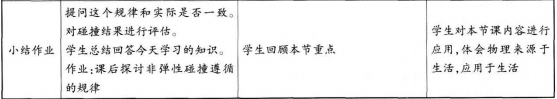 中学物理学科知识与教学能力,历年真题,2019上半年教师资格考试《物理学科知识与教学能力》（高级中学）真题