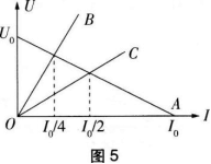 中学物理学科知识与教学能力,黑钻押题,2022年下半年教师资格《高中物理学科知识与教学能力》黑钻押题