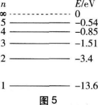 中学物理学科知识与教学能力,黑钻押题,2022年下半年教师资格《高中物理学科知识与教学能力》黑钻押题