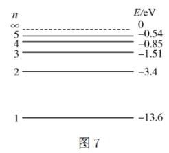 中学物理学科知识与教学能力,历年真题,2021下半年教师资格《物理学科知识与教学能力》（初级中学）真题