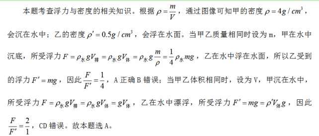 中学物理学科知识与教学能力,历年真题,2021下半年教师资格《物理学科知识与教学能力》（初级中学）真题