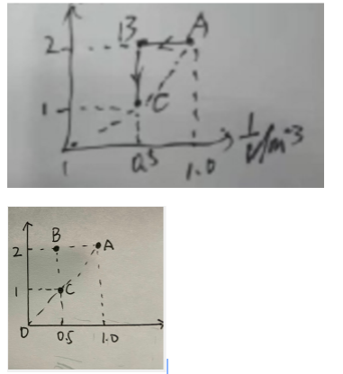 中学物理学科知识与教学能力,历年真题,2021下半年教师资格《物理学科知识与教学能力》（高级中学）真题