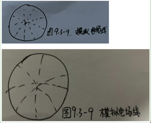 中学物理学科知识与教学能力,历年真题,2021下半年教师资格《物理学科知识与教学能力》（高级中学）真题