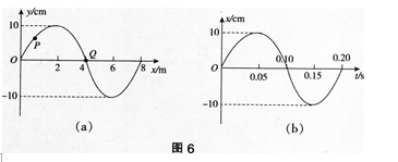 中学物理学科知识与教学能力,章节练习,基础复习,初级中学