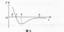 中学物理学科知识与教学能力,章节练习,基础复习,初级中学