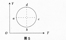 中学物理学科知识与教学能力,章节练习,基础复习,初级中学