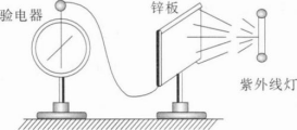 中学物理学科知识与教学能力,章节练习,基础复习,初级中学