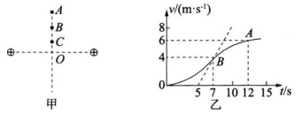 中学物理学科知识与教学能力,章节练习,基础复习,初级中学