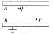 中学物理学科知识与教学能力,章节练习,基础复习,初级中学