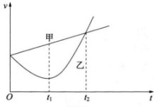 中学物理学科知识与教学能力,章节练习,基础复习,初级中学