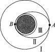 中学物理学科知识与教学能力,章节练习,基础复习,初级中学