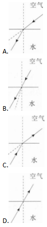 中学物理学科知识与教学能力,章节练习,基础复习,初级中学